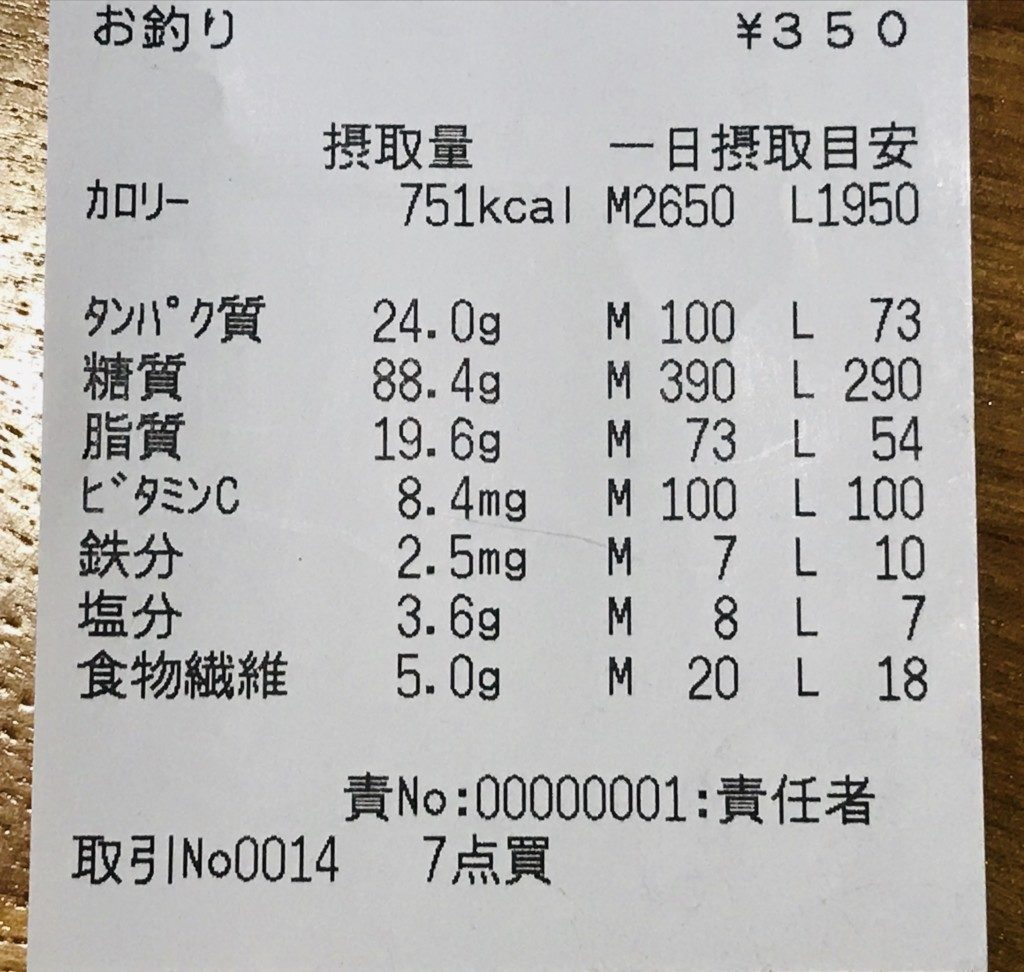 鹿屋アスリート食堂