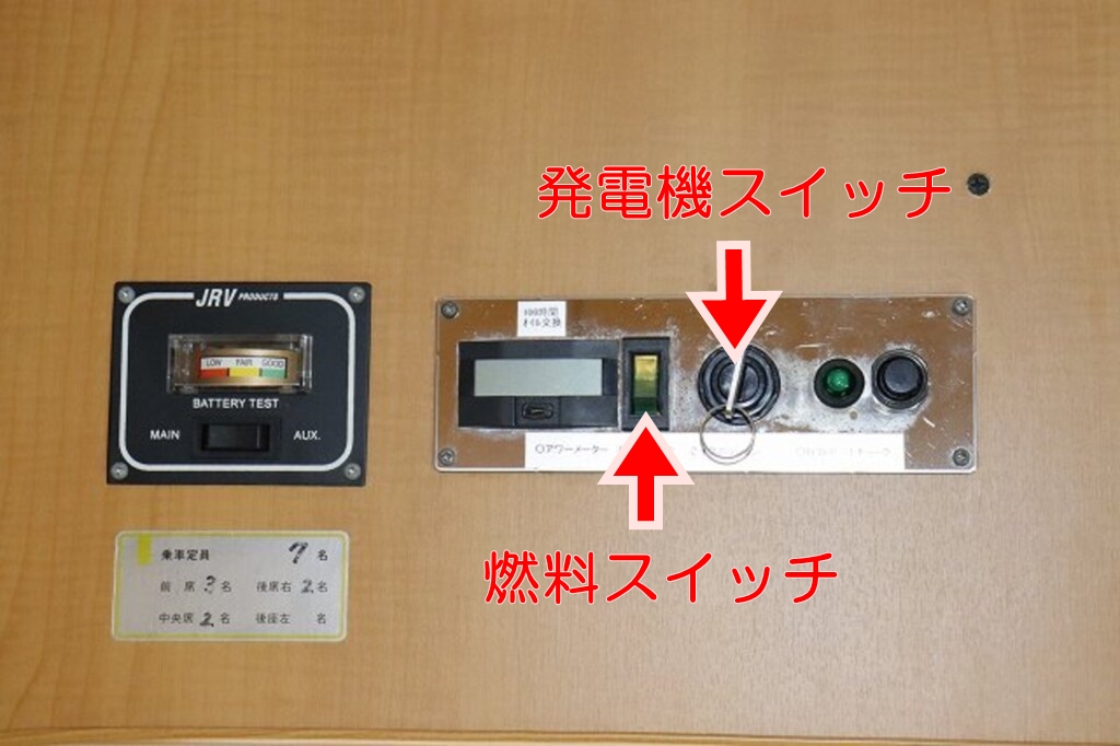 キャンピングカーの発電機
